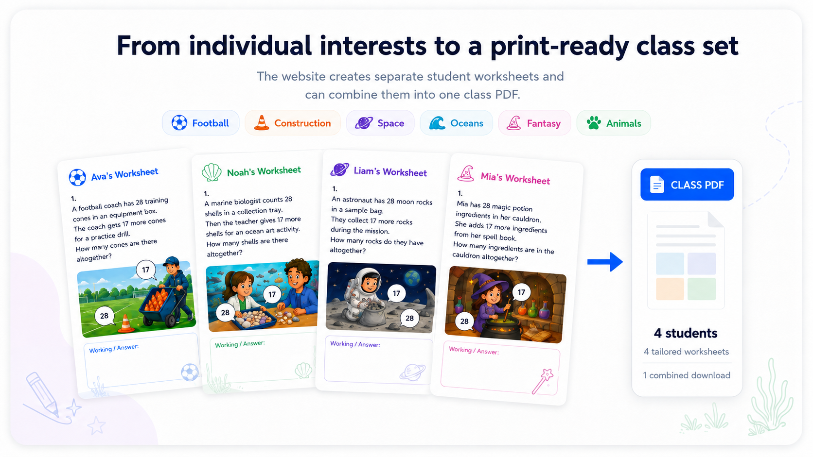 Four personalised student worksheets combining into one class PDF.